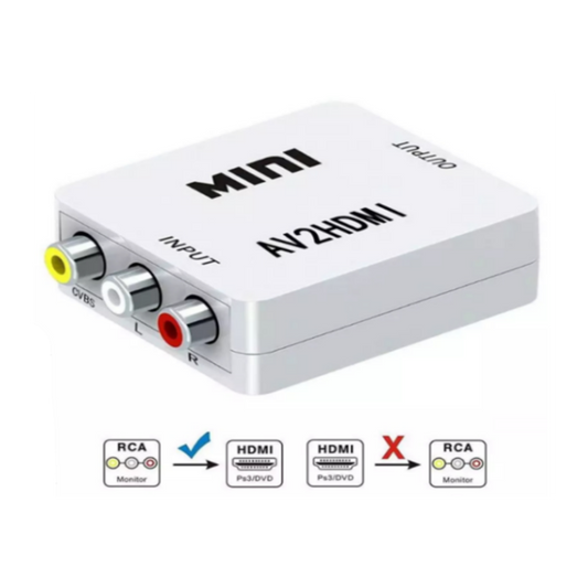 CONVERSOR RCA A HDMI