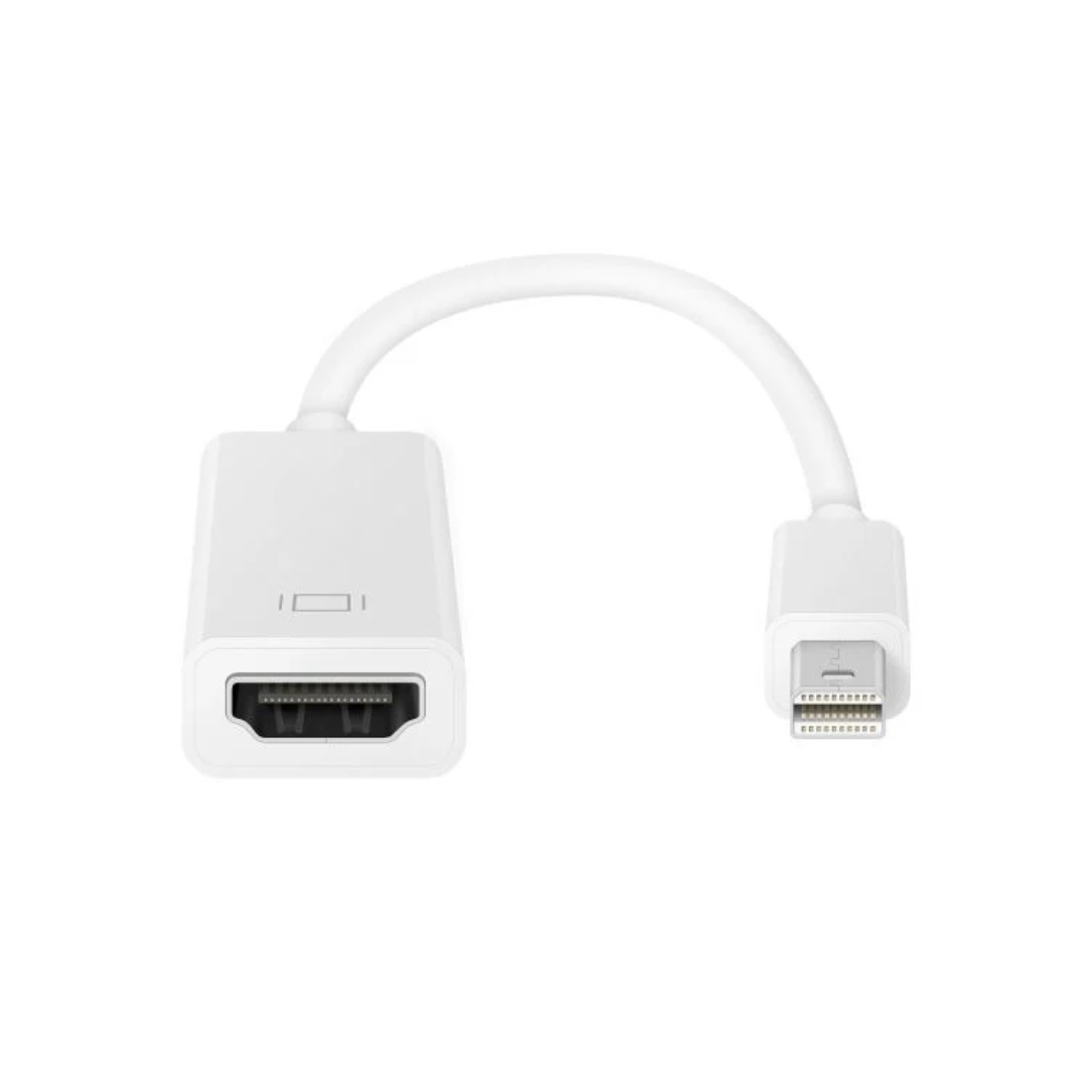 CONVERSOR MINI DP A HDMI